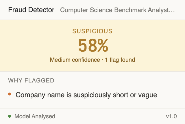 Extension showing suspicious result